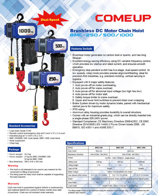 ENDO Catalog